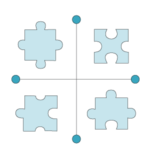 End-to-End Management