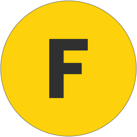 FundFindrs